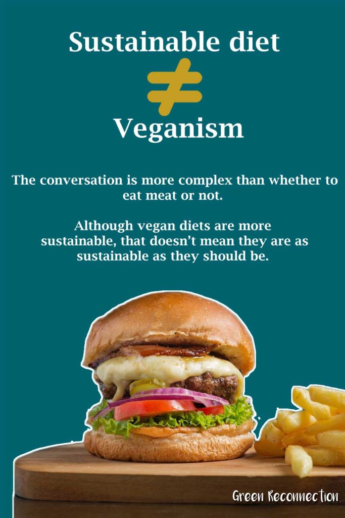 Difference between sustainable diets and veganism